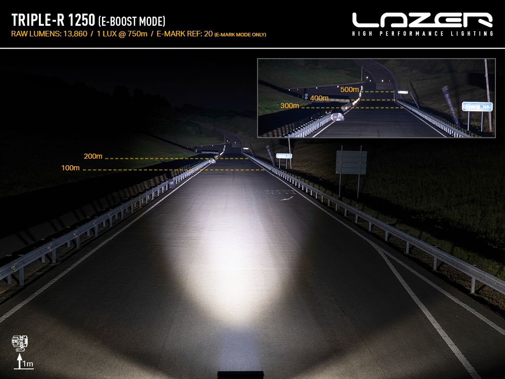 Ford Ranger T9 Wildtrak Lazer Lamps Triple-R 1250 LED Grille Integration Kit