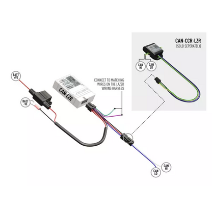 Lazer Lamps CAN BUS Interface (Dual-Output)
