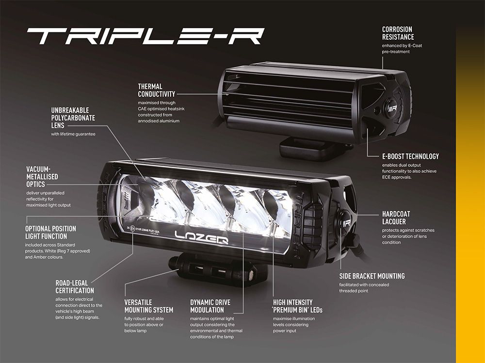 Ford Ranger T9 Raptor Lazer Lamps Triple-R 850 LED Grille Integration Kit